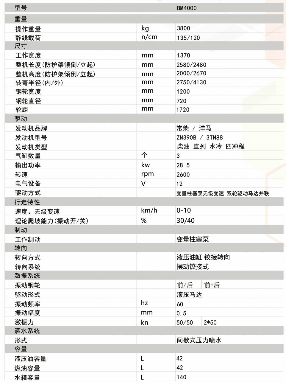 奔马4吨背面-.jpg